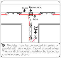 moduli LED per insegne pubblicitarie